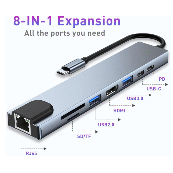 USB C HUB, 8 in 1 USB C Adapter with 4K HDMI
