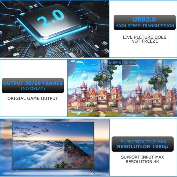 4K HDMI Video Capture Card | Ultra HD 60FPS | Plug & Play | Streaming & Recording